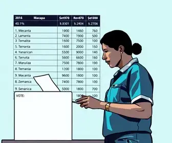 resultados da votação para senador